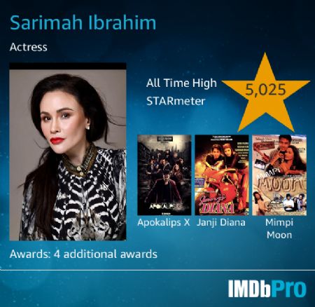 Sarimah - ID: 348202 - 661861